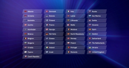 Eurovizija 2021: 41 šalys kurios dalyvaus dainų konkurse