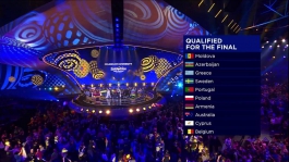 Eurovizija 2017 - pirmojo pusfinalio rezultatai