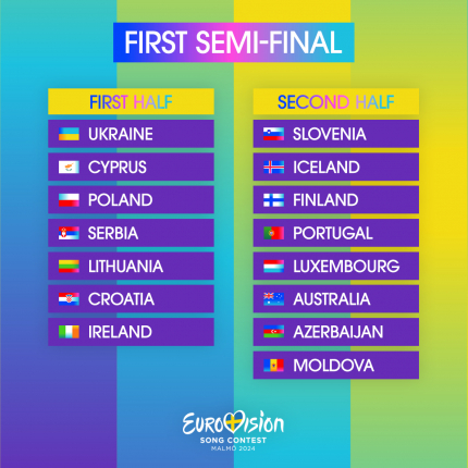 Lietuva šiais metais savo dainą atliks pirmajame „Eurovizijos