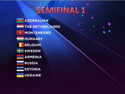 Eurovizija 2014: Pirmojo pusfinalio rezultatai