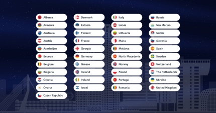Viso 41 šalis dalyvaus Eurovizijoje 2020 Roterdame