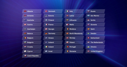 Eurovizija 2021: 41 šalys kurios dalyvaus dainų konkurse